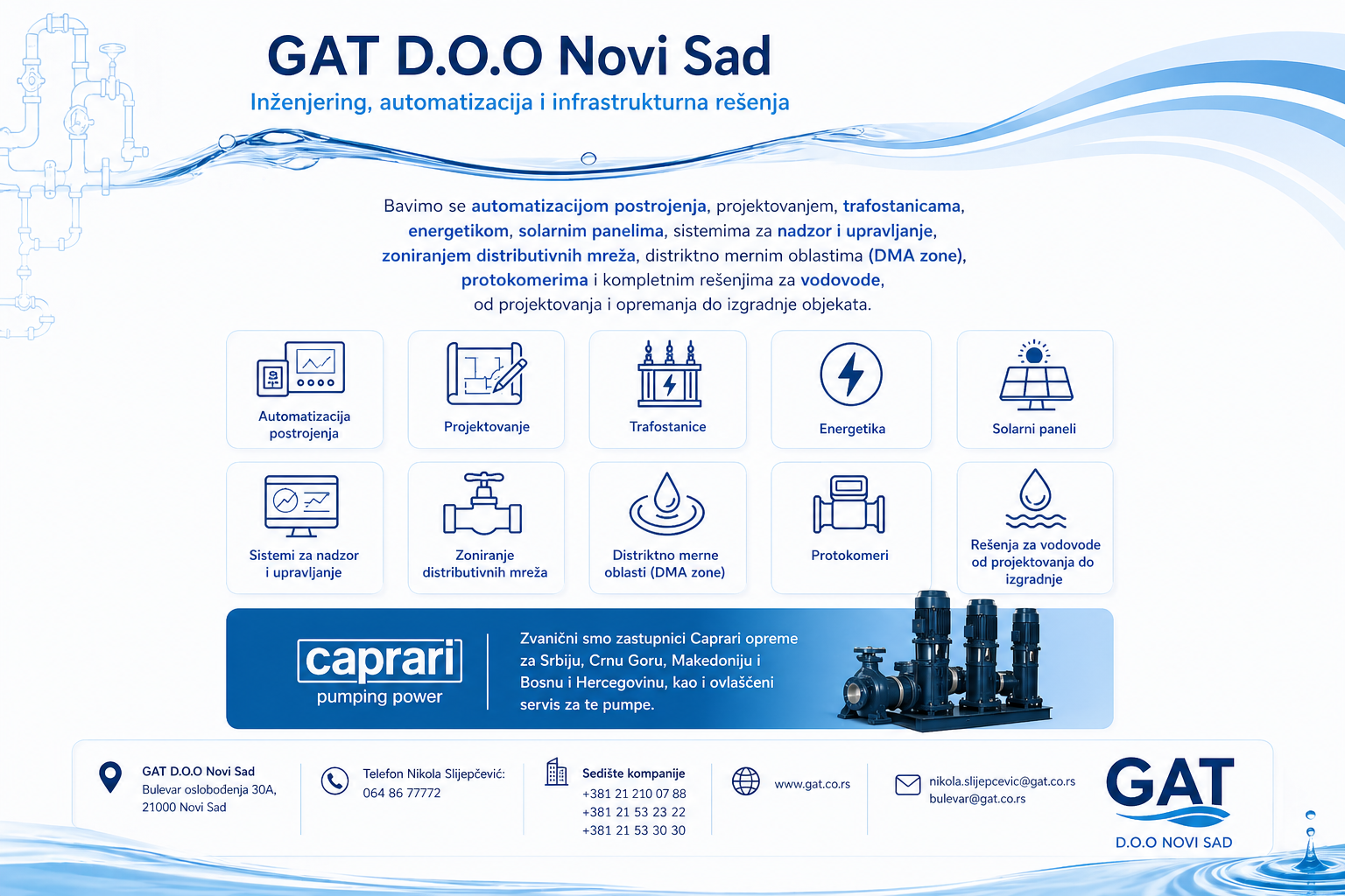 GAT plavo-beli kontakt i pregled usluga