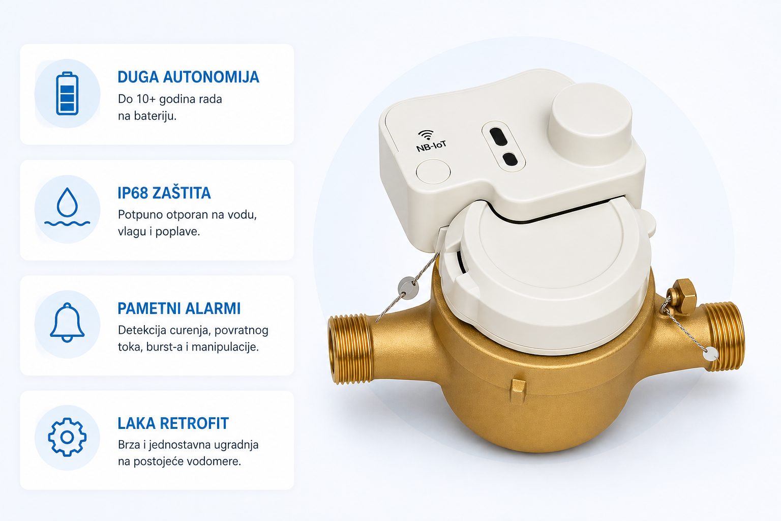 Pametni vodomer sa prednostima autonomije i zaštite